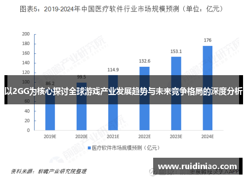 以2GG为核心探讨全球游戏产业发展趋势与未来竞争格局的深度分析 以2GG为核心探讨全球游戏产业发展趋势与未来竞争格局的深度分析